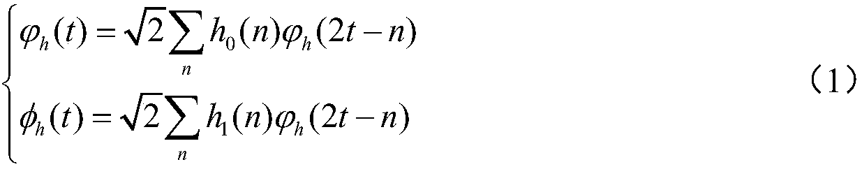 While-drilling azimuth electromagnetic wave resistivity imaging feature extraction method