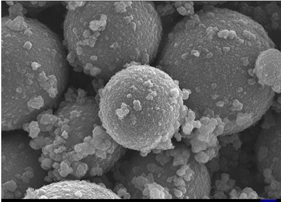 Prussian-blue spherical pigments for cosmetics and preparation method thereof