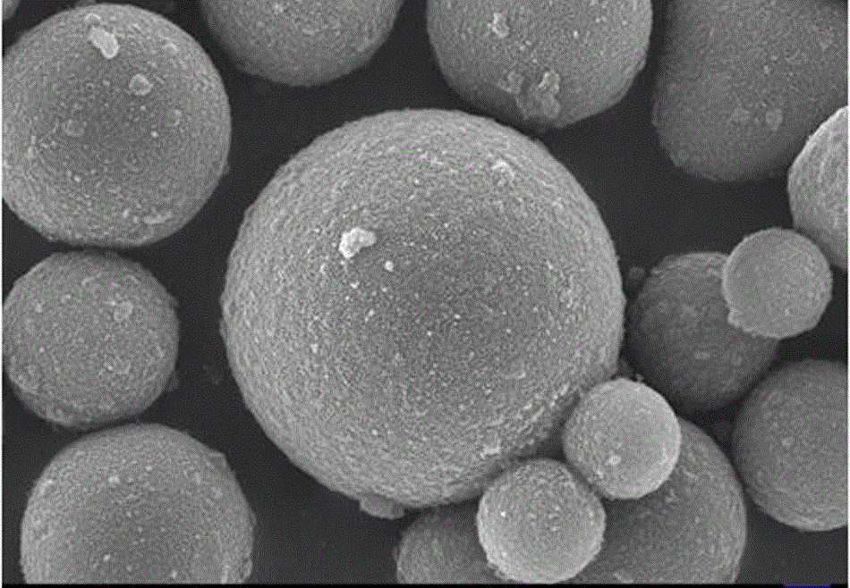 Prussian-blue spherical pigments for cosmetics and preparation method thereof