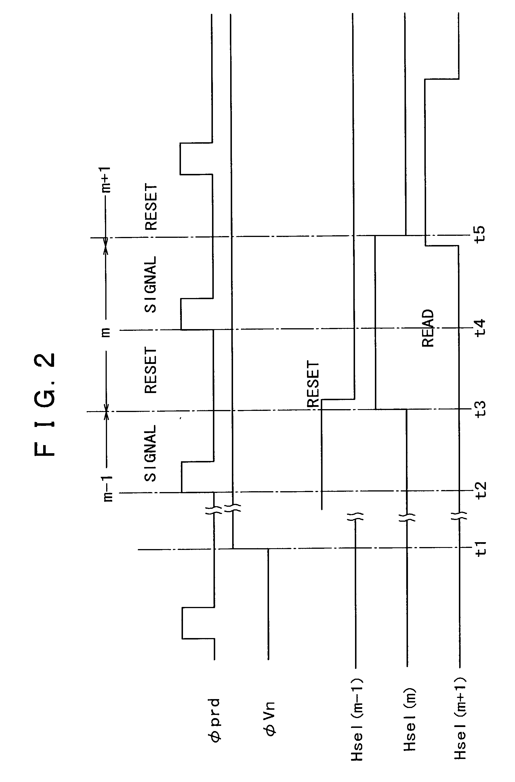 Solid-state imaging apparatus and driving method thereof