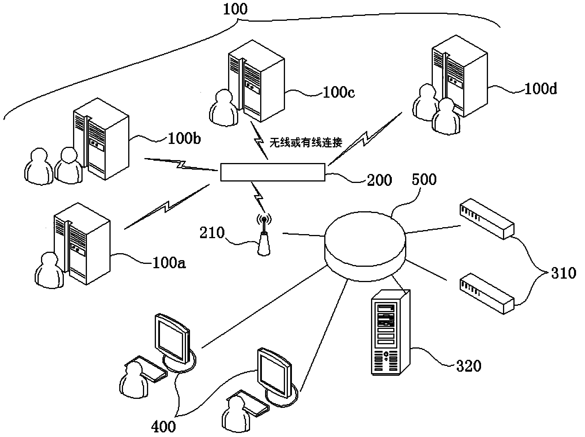 24-hour full intelligent unmanned automatic vending convenience store