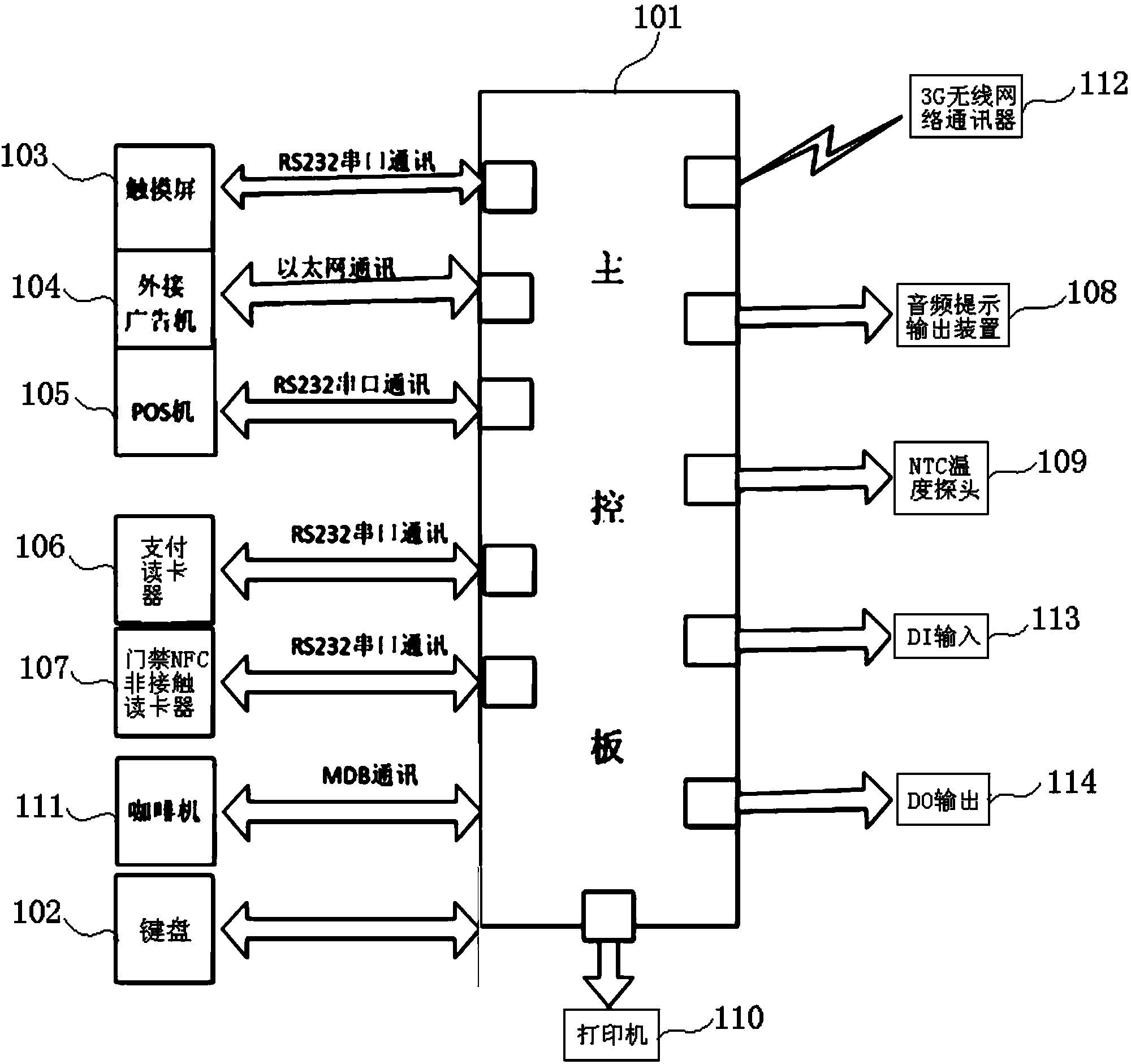 24-hour full intelligent unmanned automatic vending convenience store