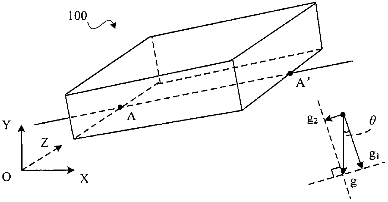 Device and method for controlling motion of target objects