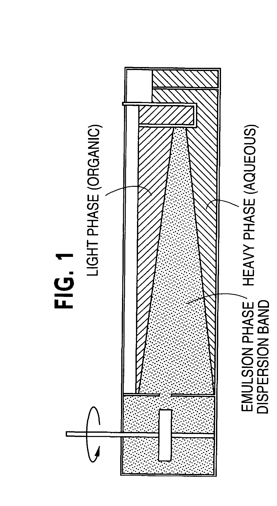 Solvent extraction method and apparatus