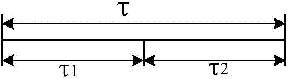 Novel all-fiber current transformer and its modulation and demodulation method