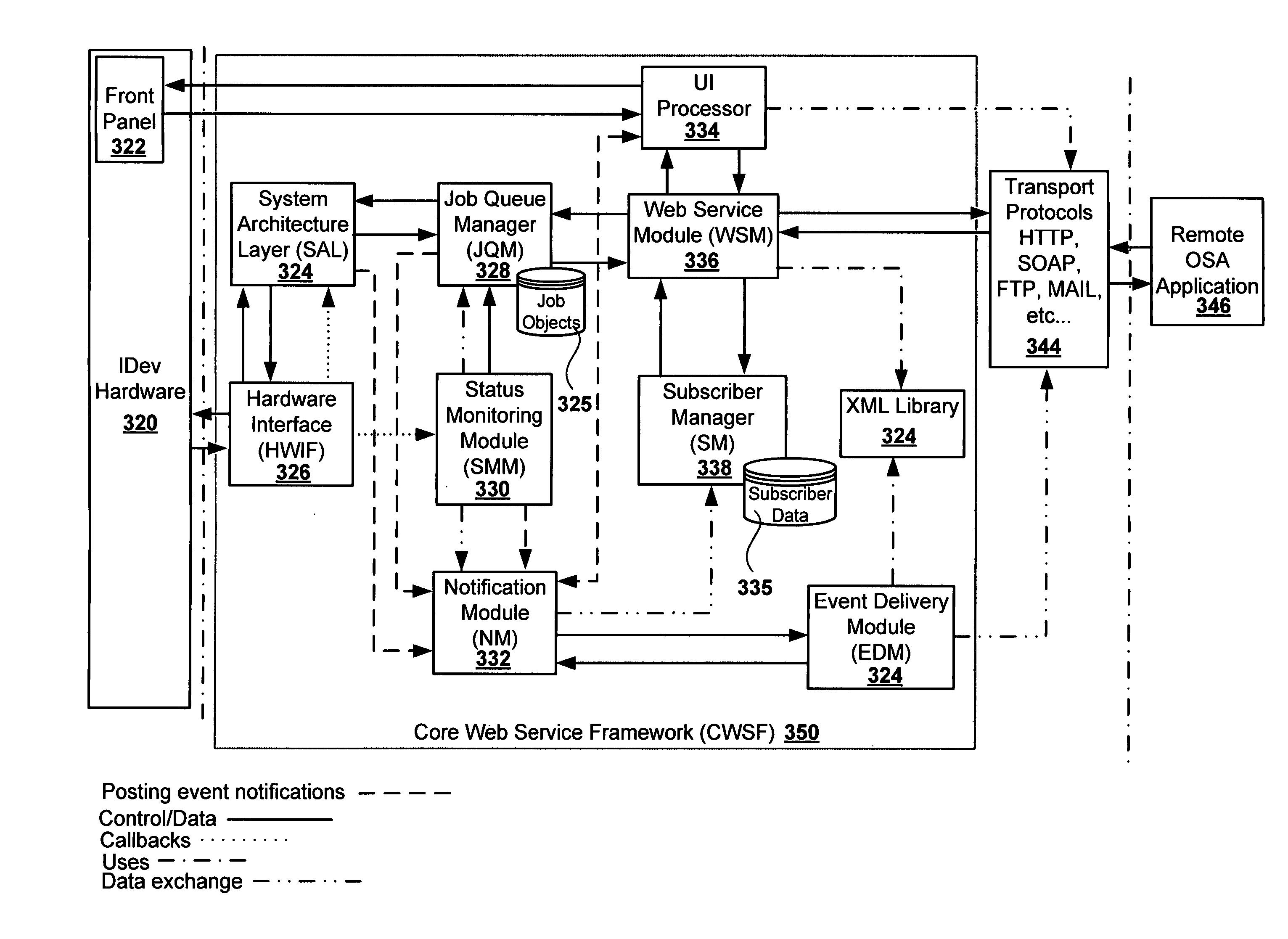 Methods and systems for imaging device event notification subscription