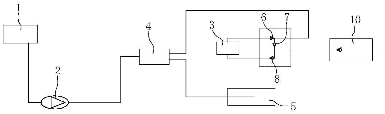 Water path system of beverage extraction equipment and diverter valve applicable to water path system