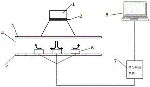 Ultrasonic assisting high-sensitivity detection system for pollutants in fluid and working method of ultrasonic assisting high-sensitivity detection system