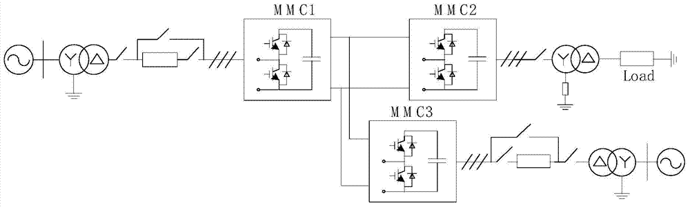 A kind of mmc-mtdc system startup control method