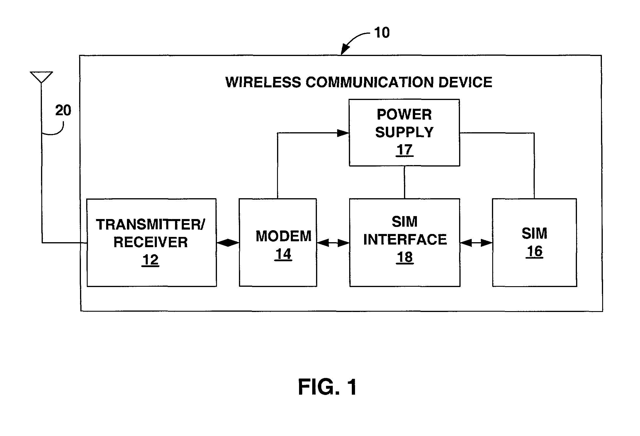 Power management for subscriber identity module