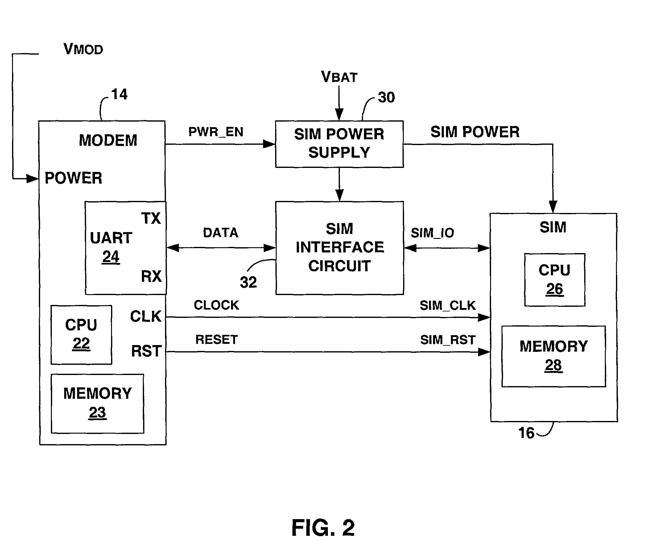 Power management for subscriber identity module