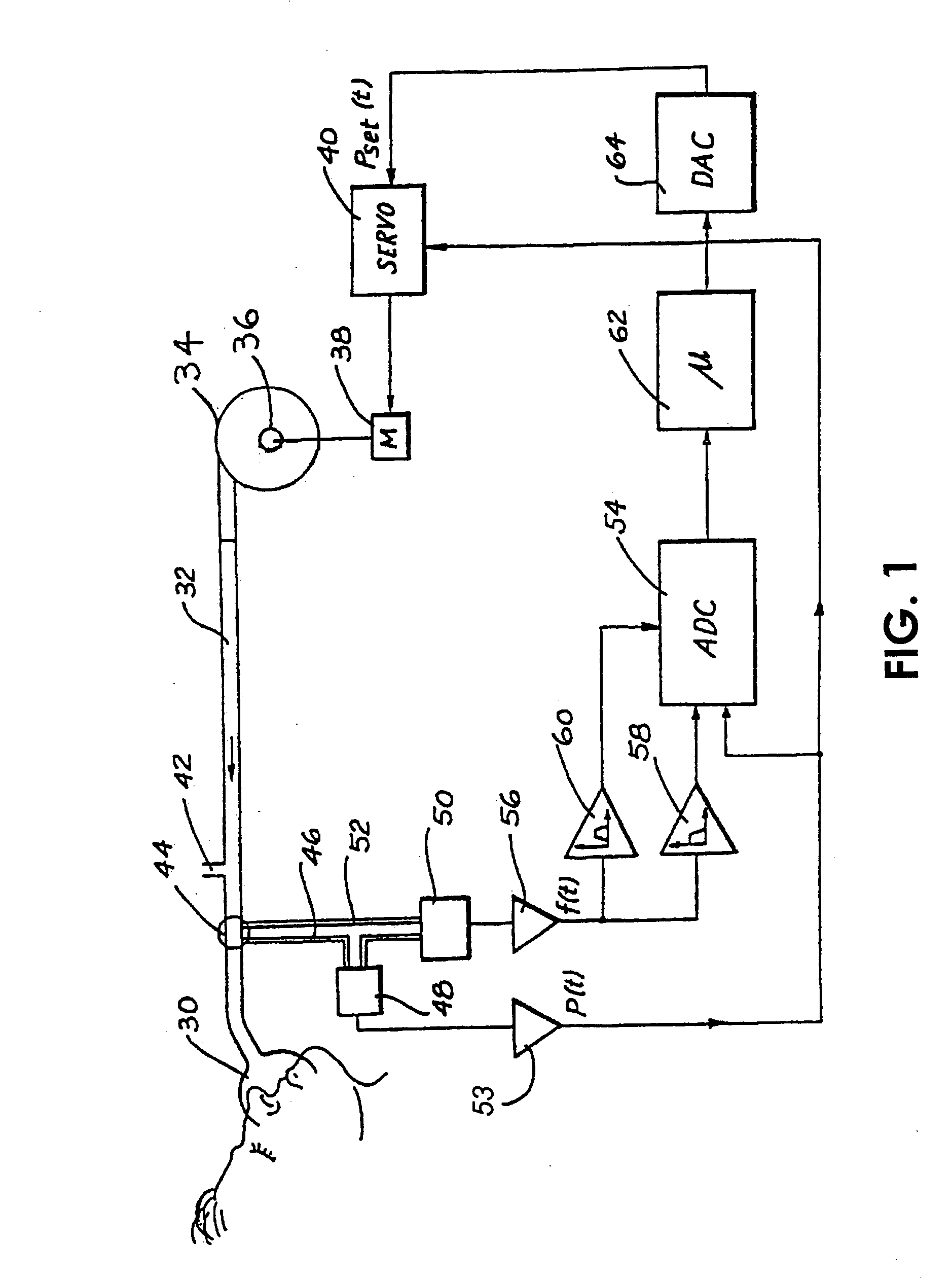 Administration of CPAP treatment pressure in presence of apnea