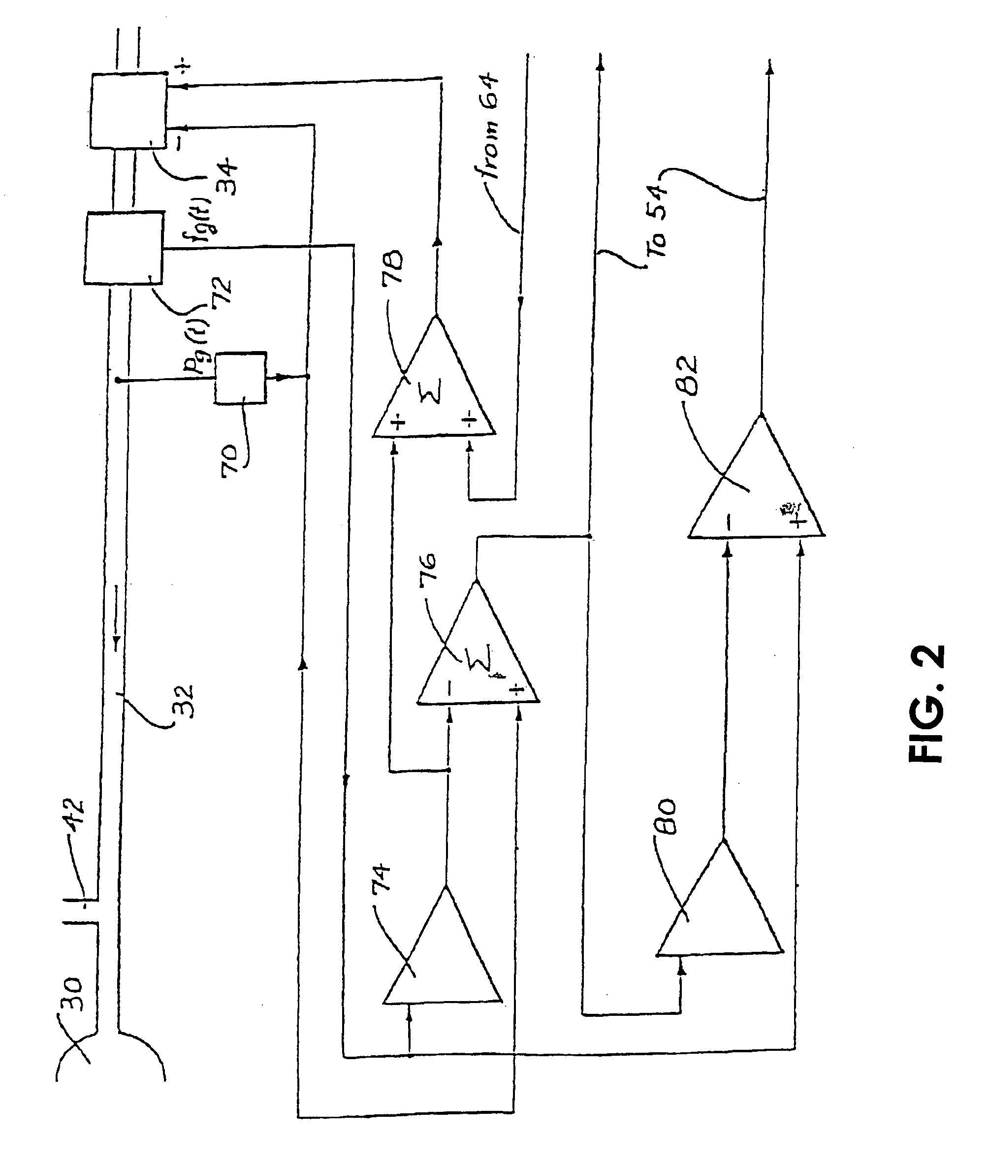 Administration of CPAP treatment pressure in presence of apnea