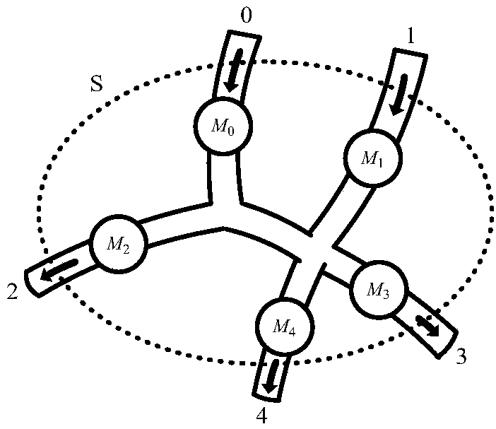 Intermediate check method for online operating intelligent heat meters