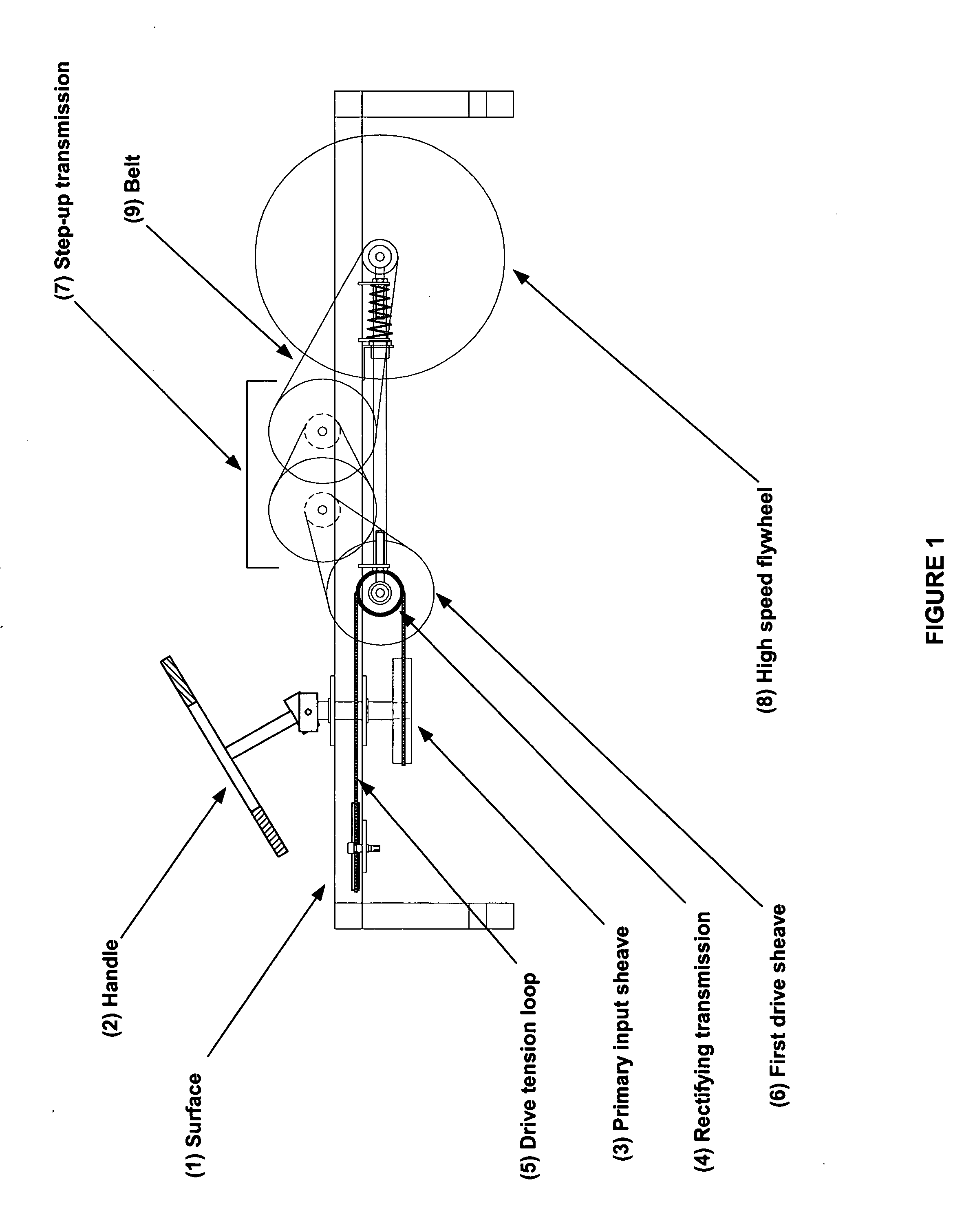 Exercise device with gyroscope reaction features