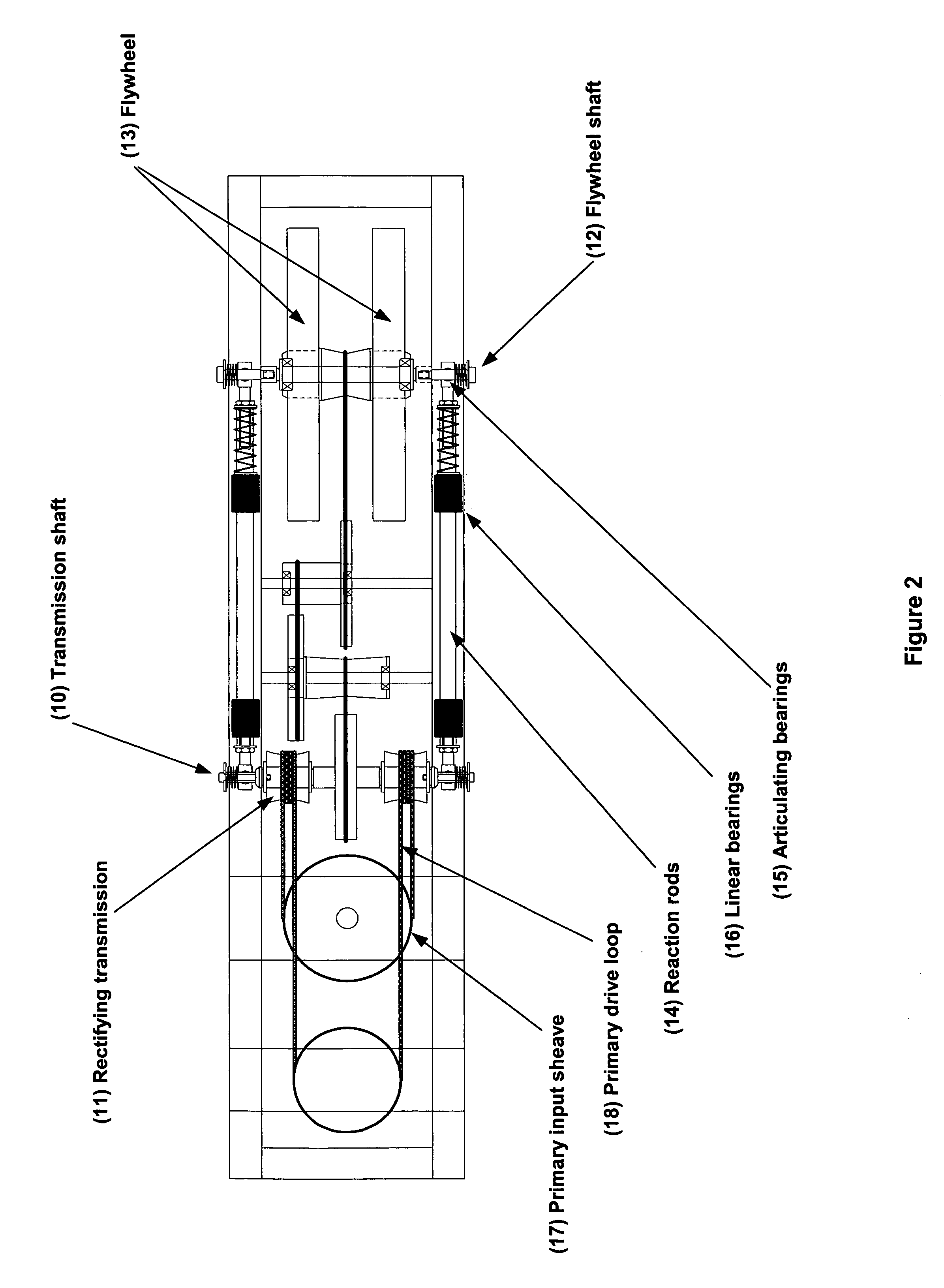 Exercise device with gyroscope reaction features