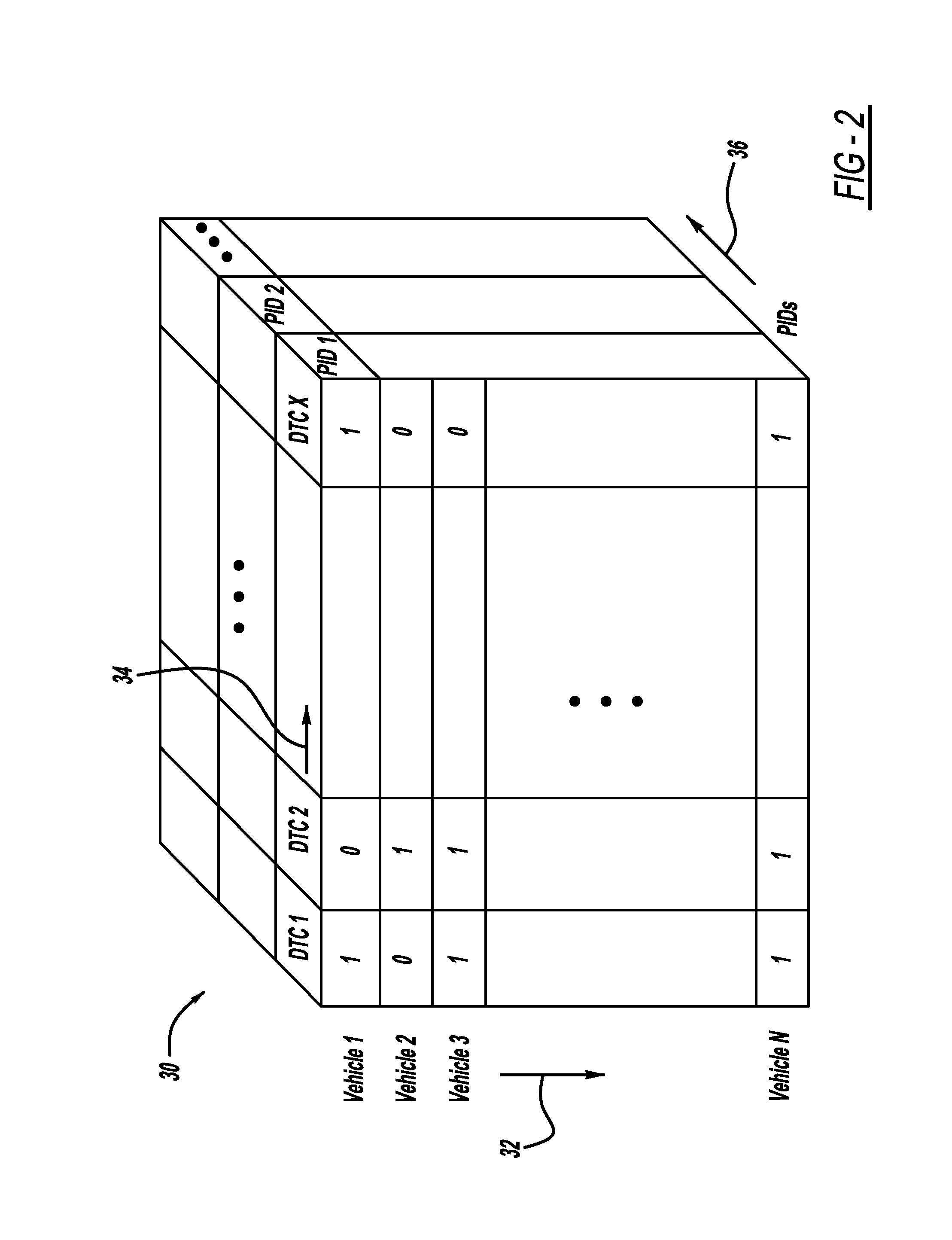 Event-driven fault diagnosis framework for automotive systems