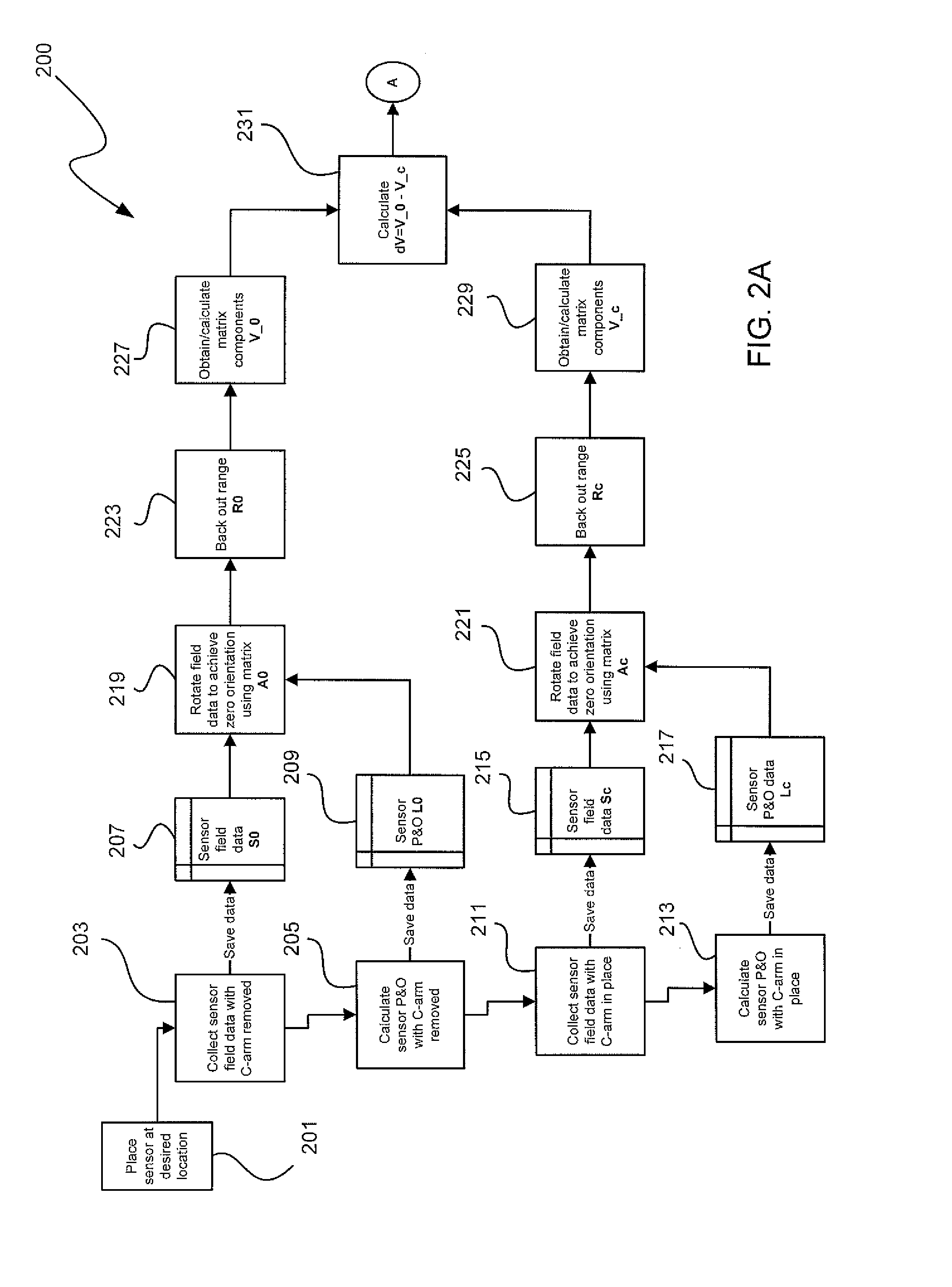 Systems and methods for compensating for large moving objects in magnetic-tracking environments