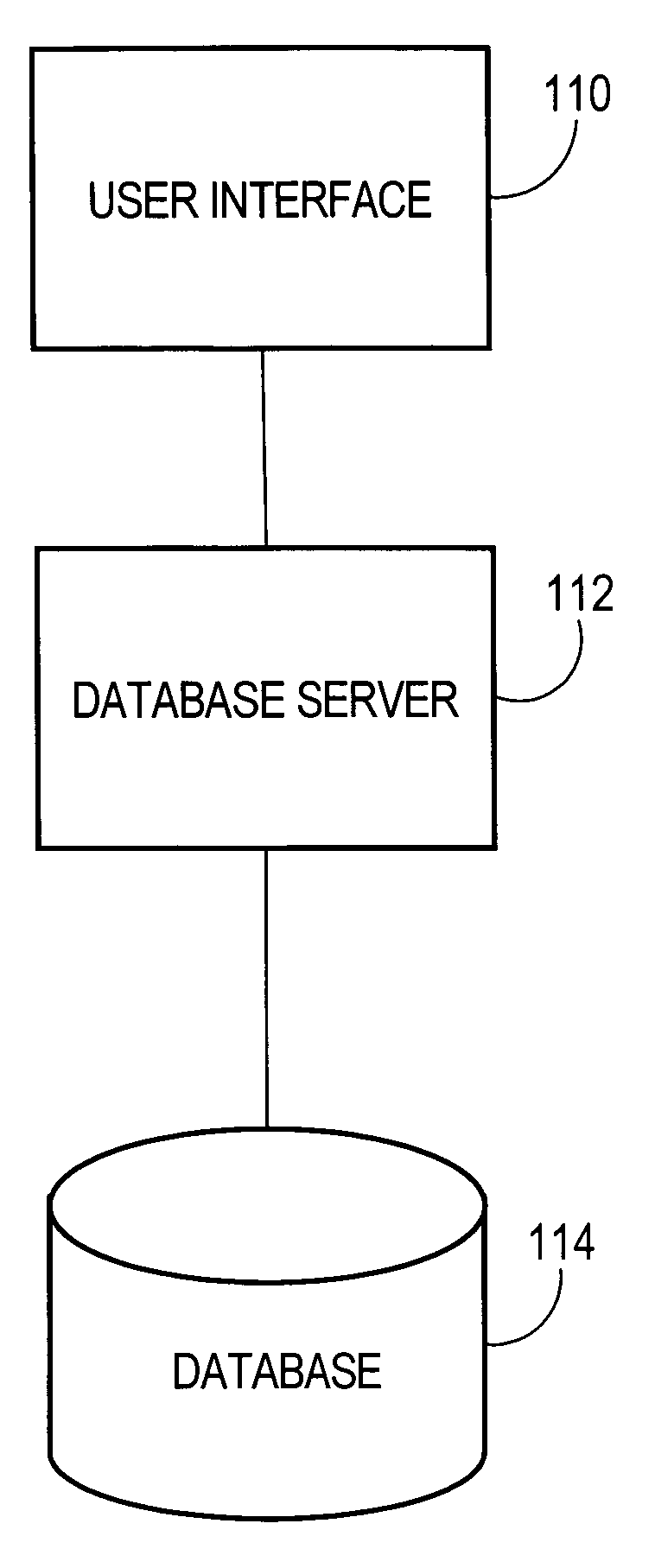 Effectively and efficiently supporting XML sequence type and XQuery sequence natively in a SQL system