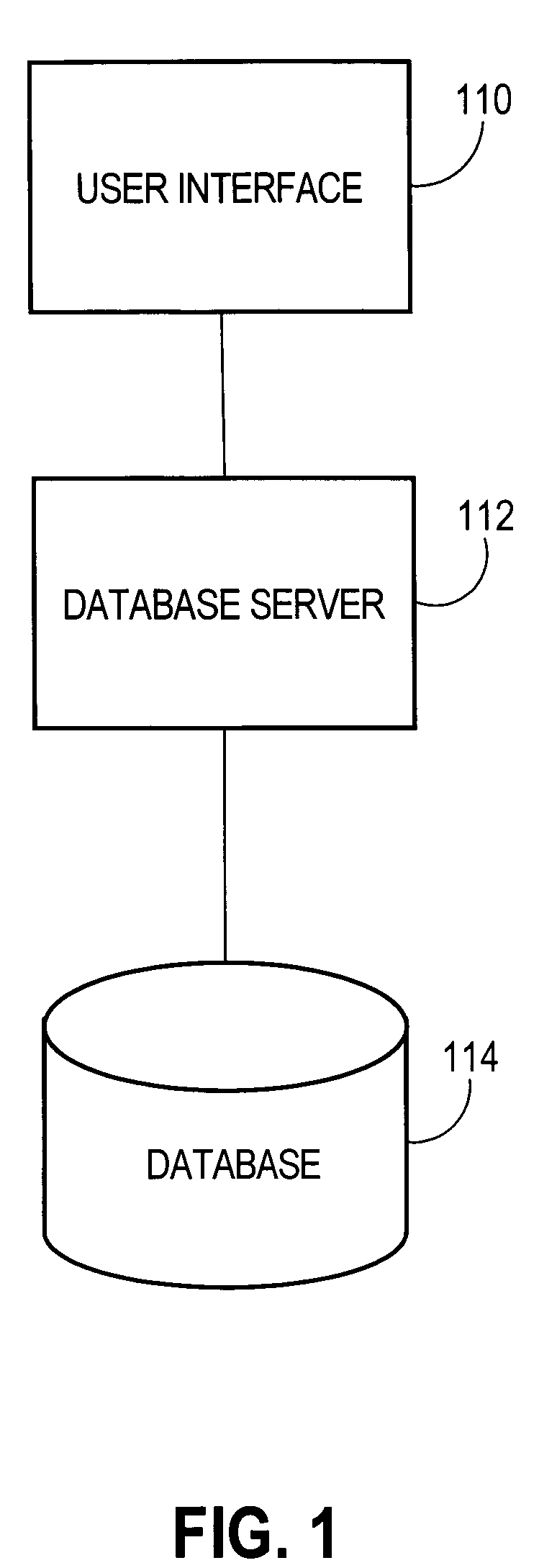 Effectively and efficiently supporting XML sequence type and XQuery sequence natively in a SQL system