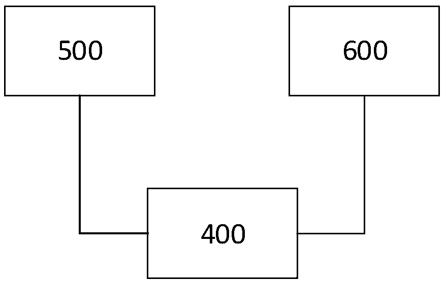 Method for treating tail gas produced by thermal desorption of contaminated soil through pulse heating