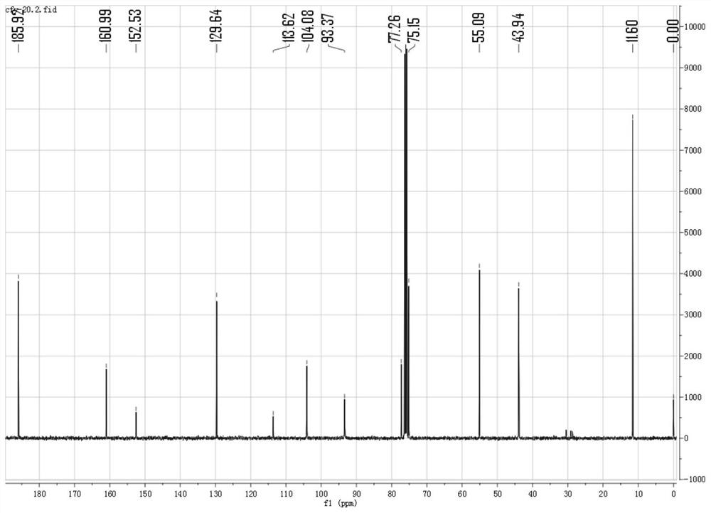 A kind of sulfur dioxide derivative fluorescent probe and its preparation method and application