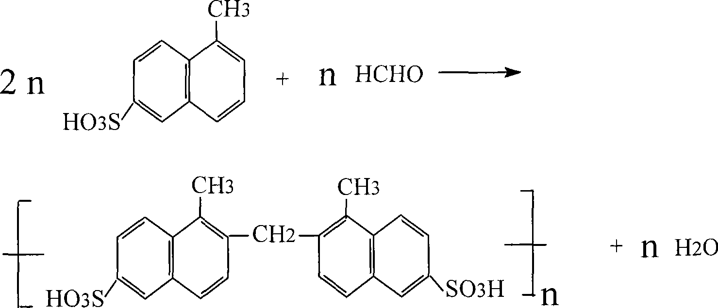 Method for coproduction of dispersants MF and sodium sulphite