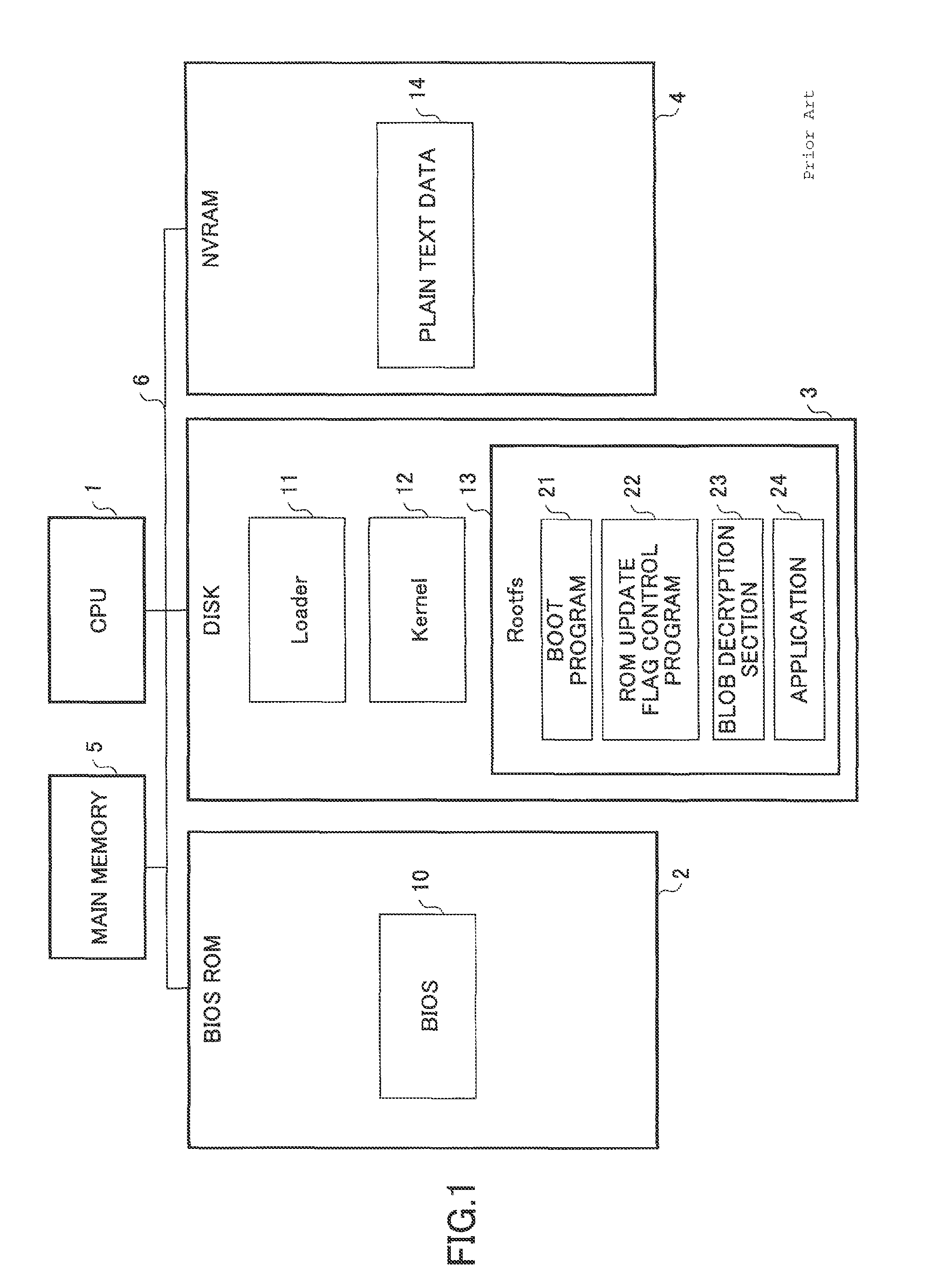 Information processing apparatus, software update method, and image processing apparatus