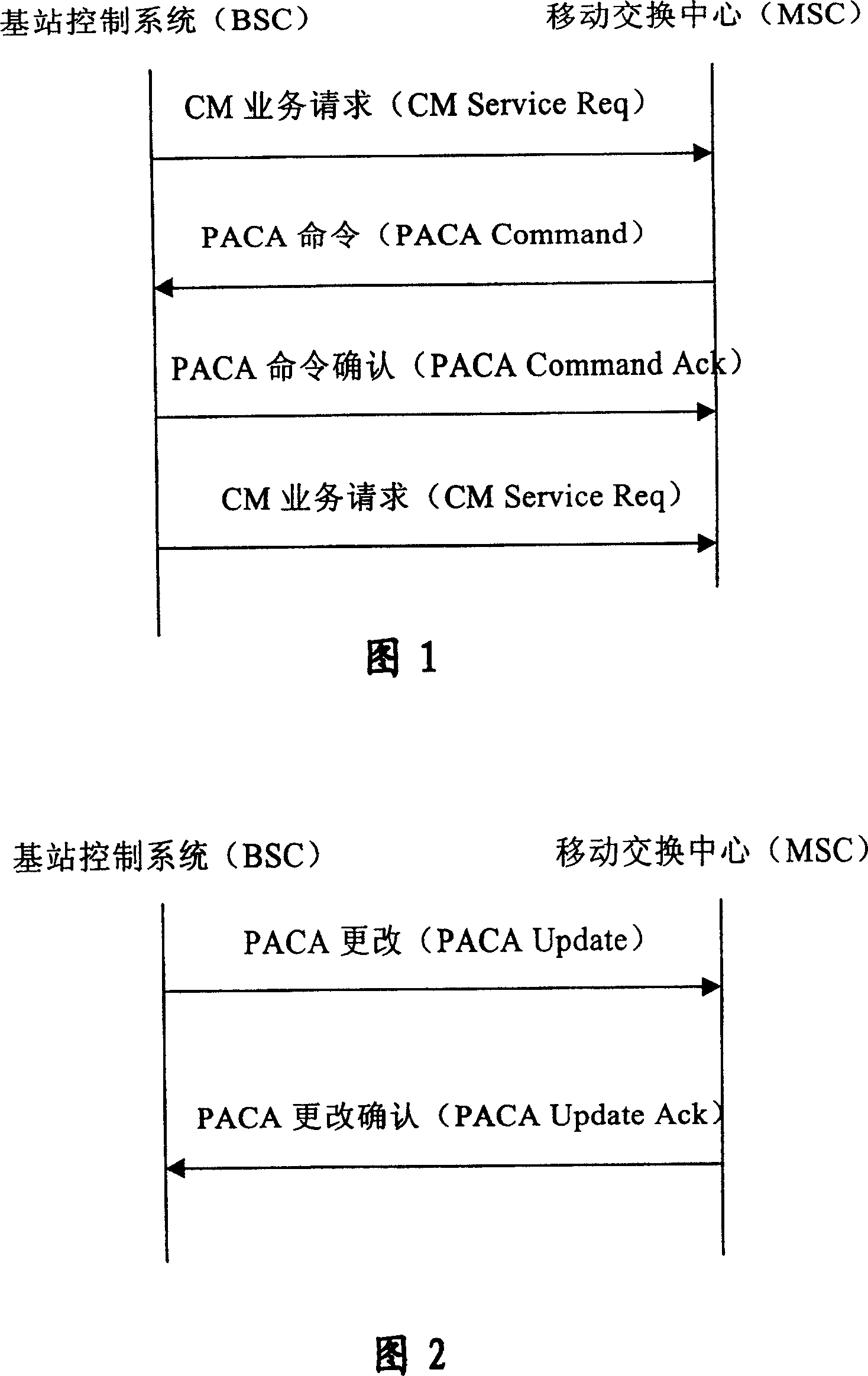 Preferential inserting method for preferential insert and channel assigned user