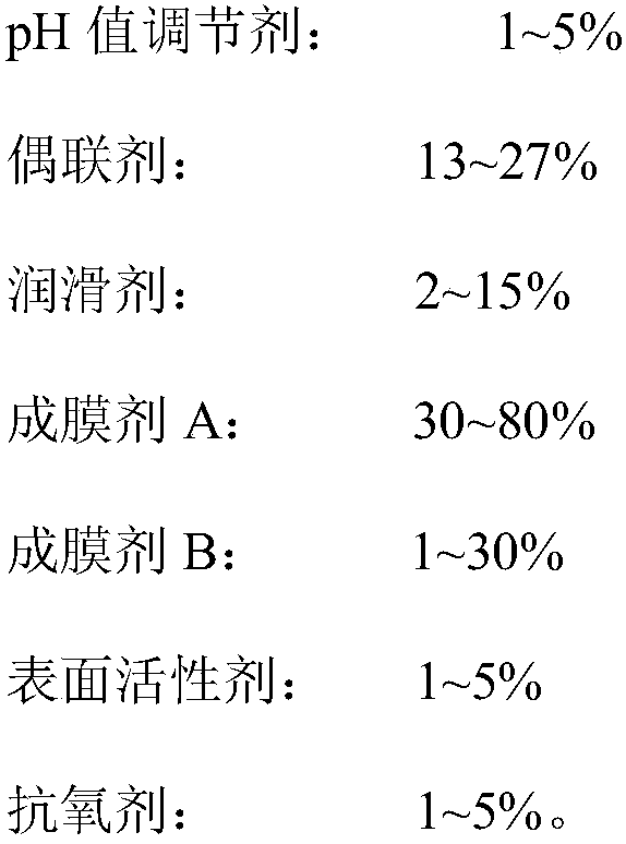 High-dipping-property alkali-free glass fiber impregnating agent for LFT reinforced polypropylene as well as application thereof