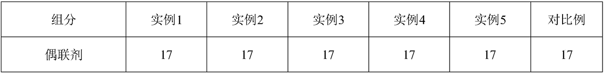 High-dipping-property alkali-free glass fiber impregnating agent for LFT reinforced polypropylene as well as application thereof