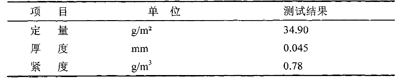 Prepreg containing aromatic synthetic fiber paper and printed circuit board manufactured from same