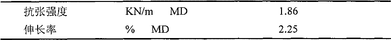 Prepreg containing aromatic synthetic fiber paper and printed circuit board manufactured from same