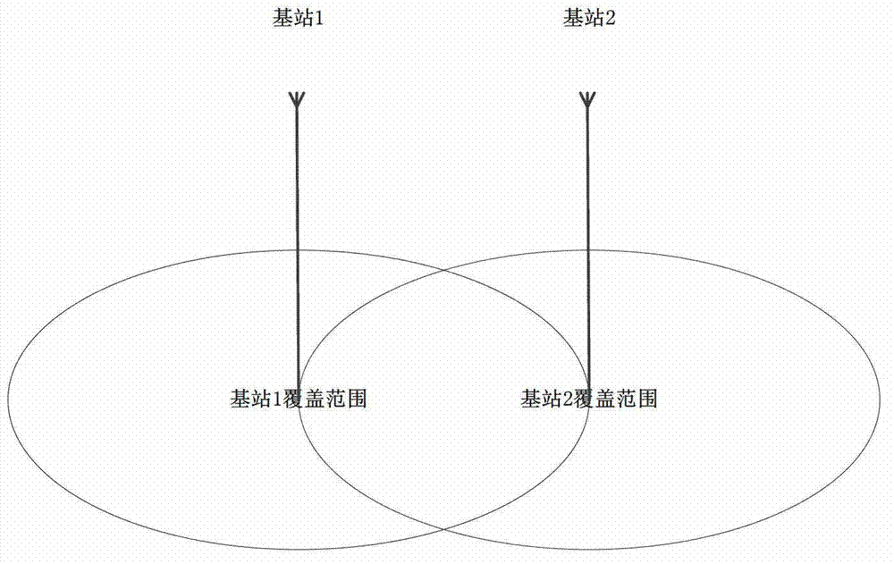 Time division duplex (TDD) base station synchronization method based on external reference clock and subframe synchronizing signals