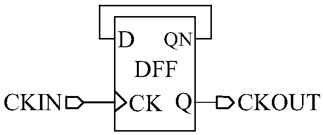 Low jitter frequency dividing clock circuit