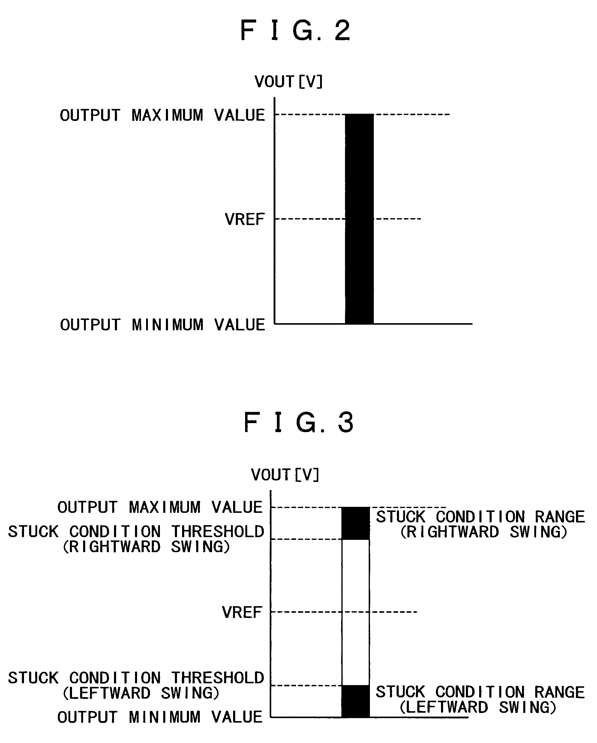 Camera shake correction device and imaging apparatus having the same