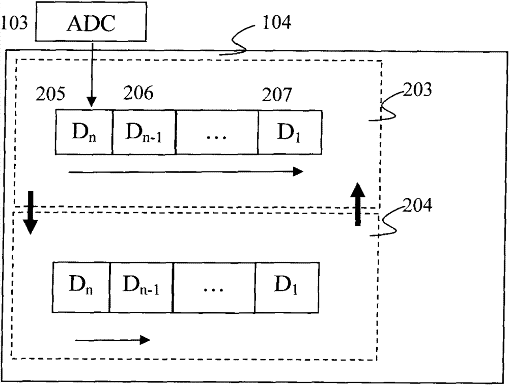 Device and method for controlling transient effect in erbium-doped fiber amplifier (EDFA)