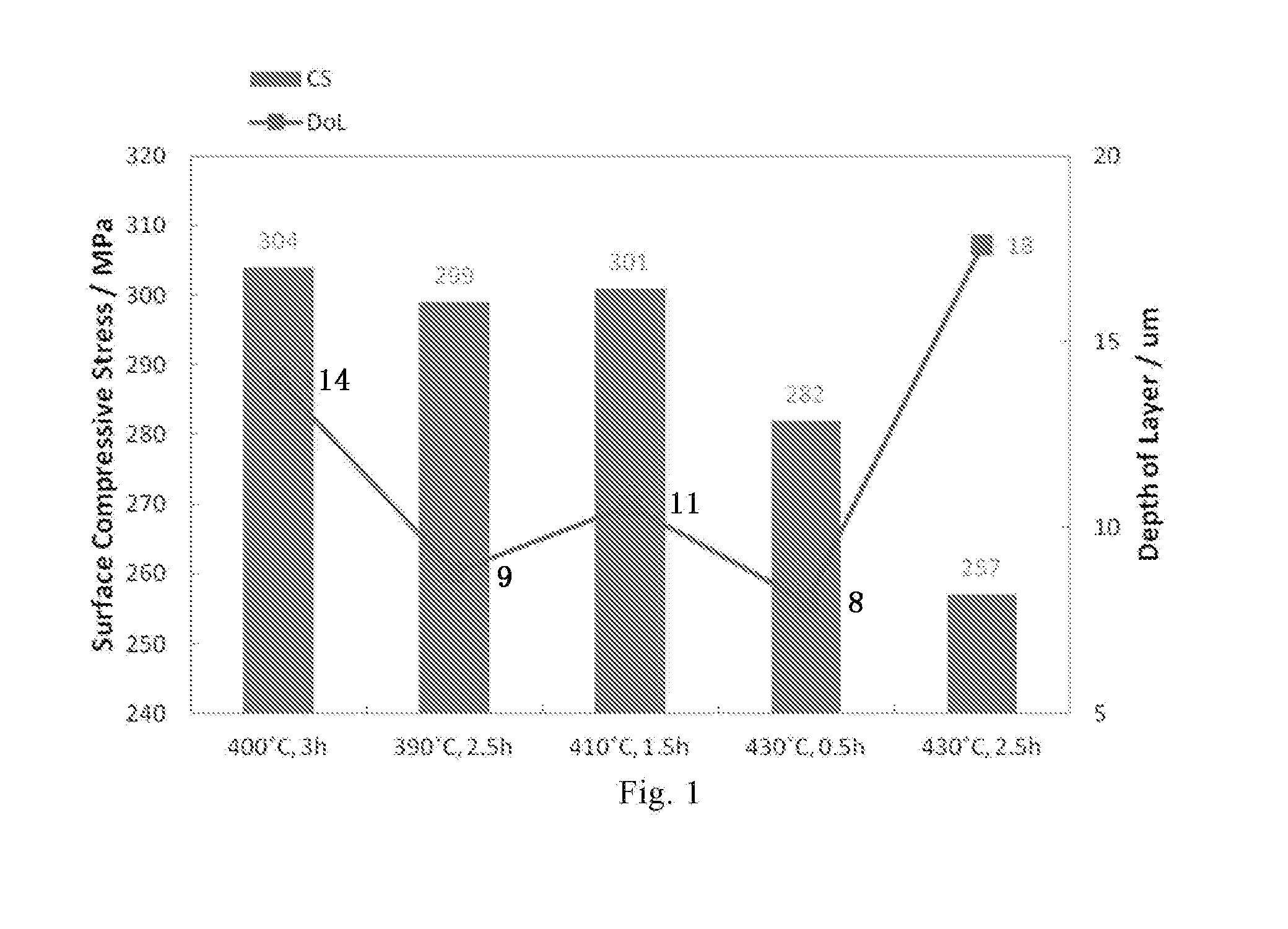 Chemically Toughened Flexible Ultrathin Glass