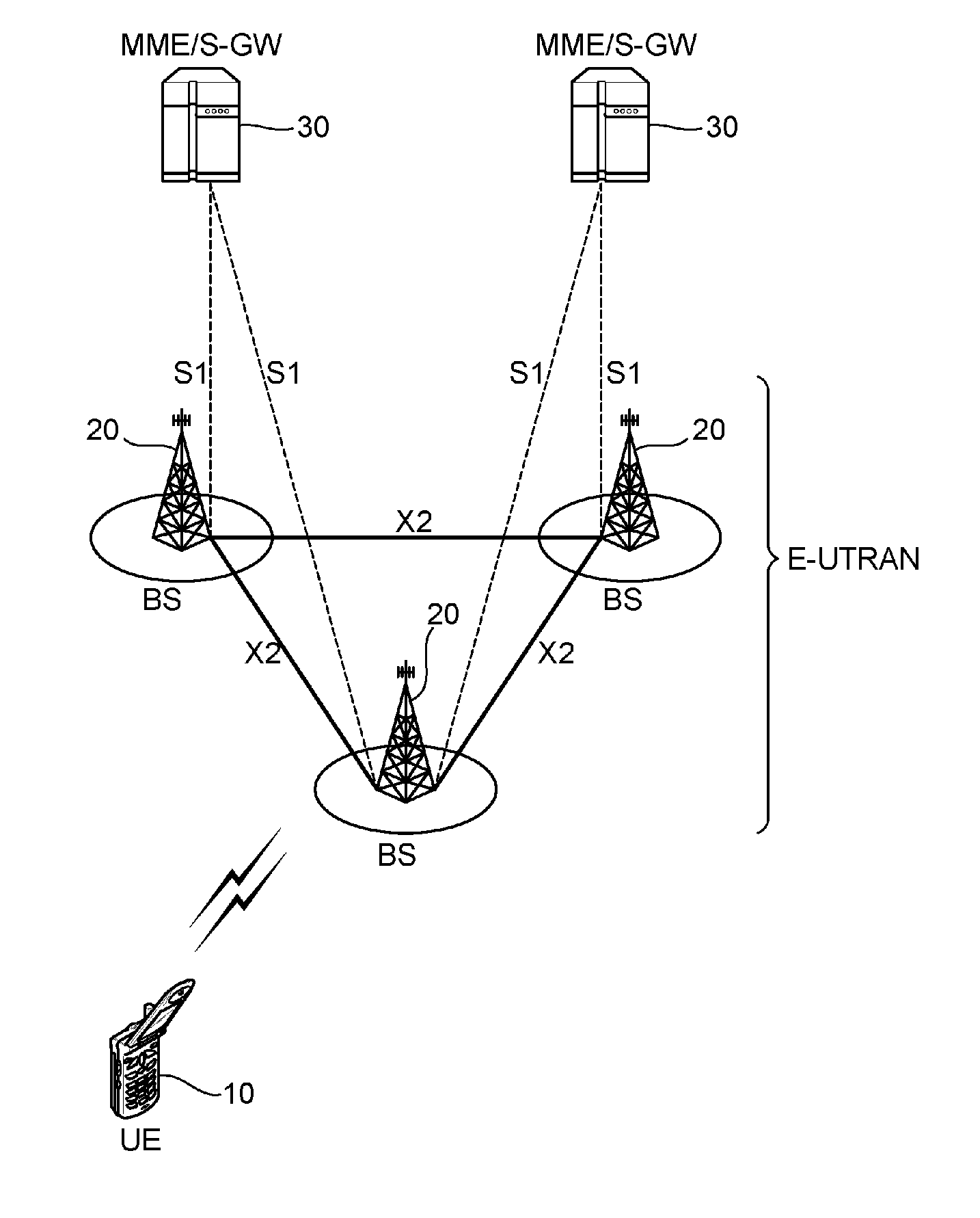 Method of performing random access procedure in wireless communication system