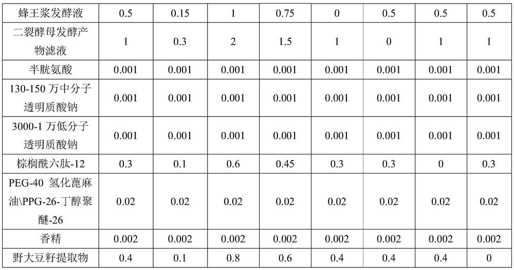 Skin elasticity repairing and moisturizing mask and preparation method thereof