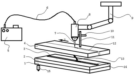 A kind of aluminum alloy sheet welding method