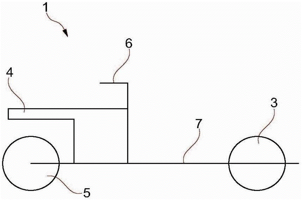 Cargo scooter