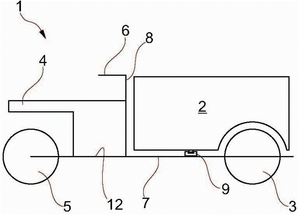 Cargo scooter