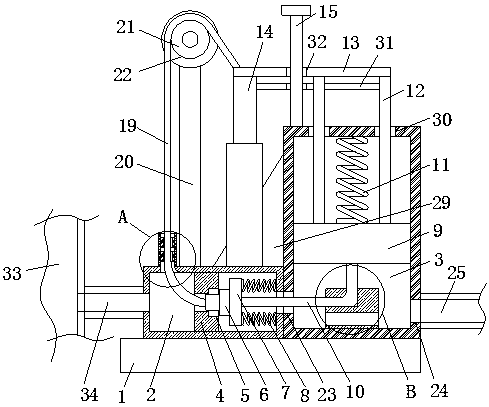 Novel control valve