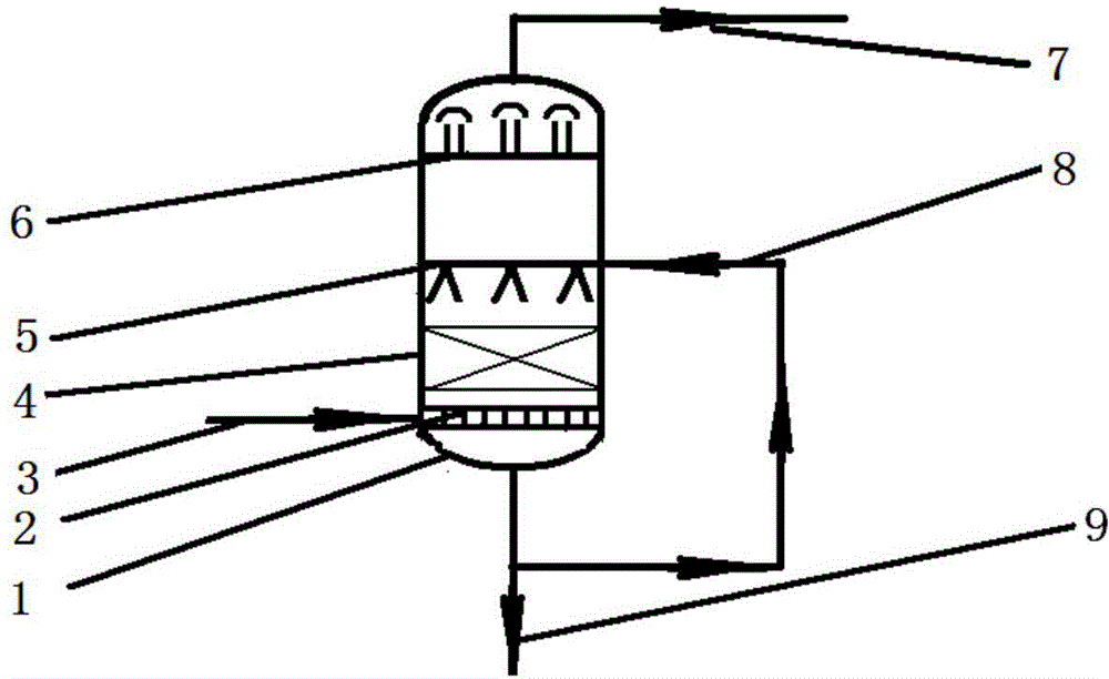 Apparatus and method for removing ammonia in ammoxidation gas