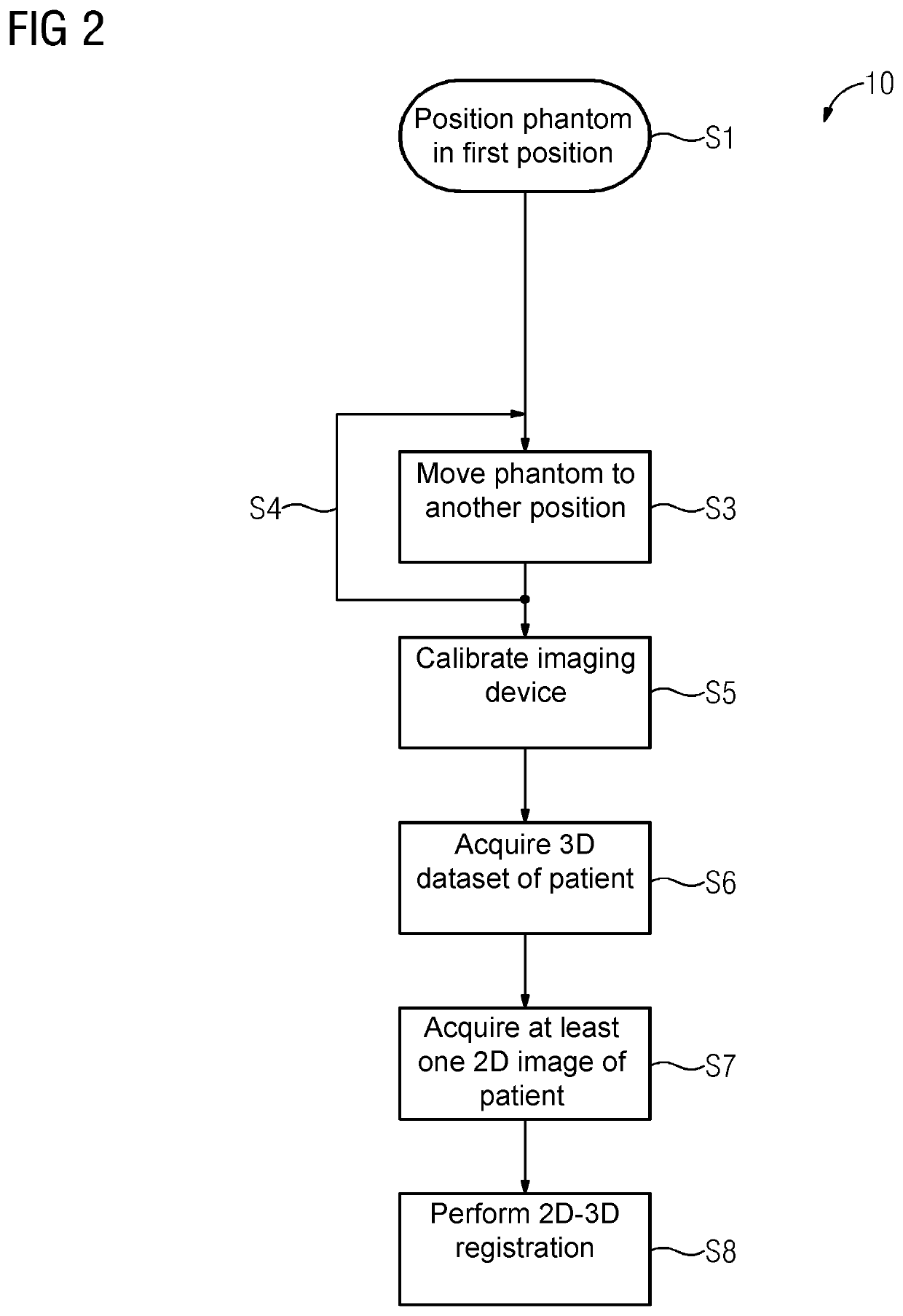 Method for calibrating a medical imaging device, method for performing a 2D-3D registration, and system including a medical imaging device