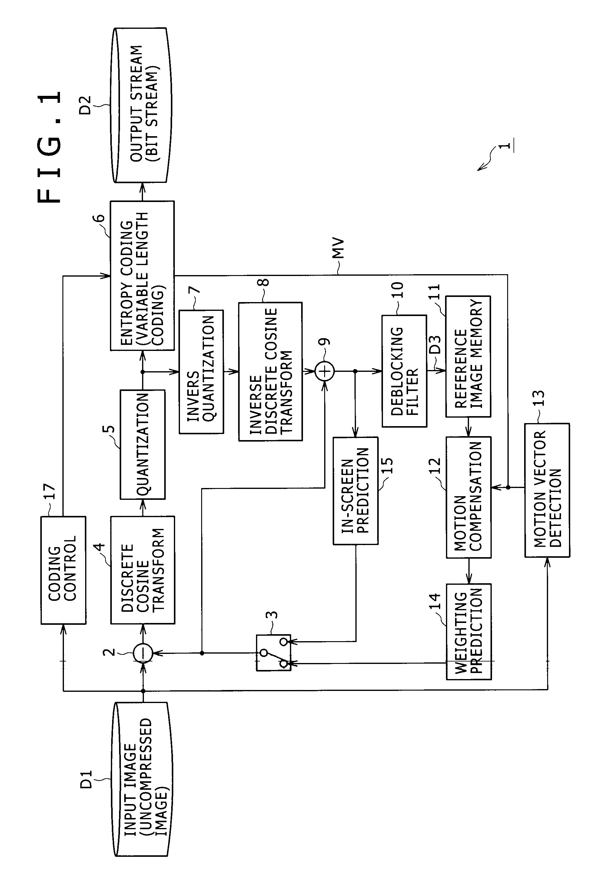 Image data processing method, program for image data processing method, recording medium with recorded program for image data processing method and image data processing device