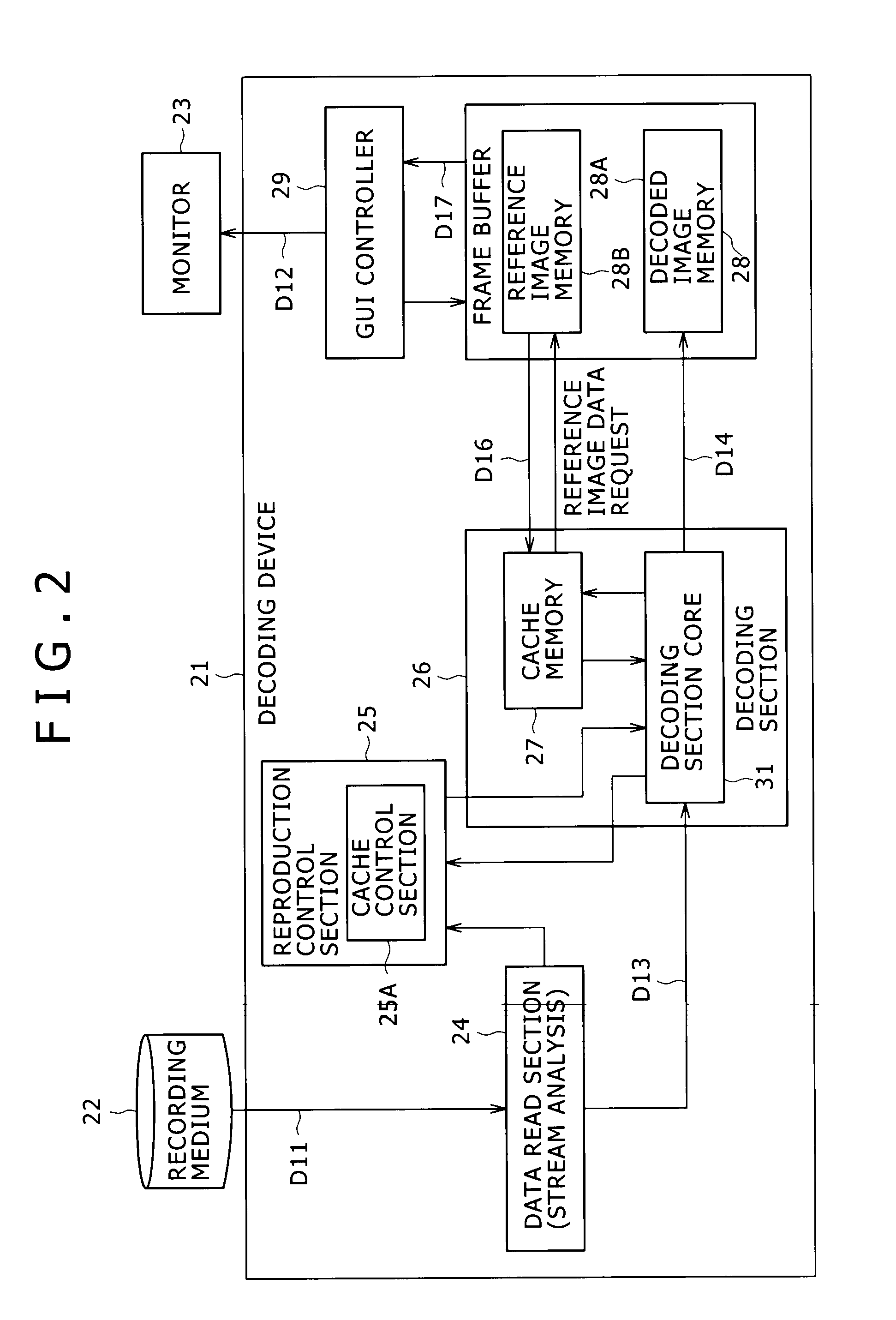 Image data processing method, program for image data processing method, recording medium with recorded program for image data processing method and image data processing device