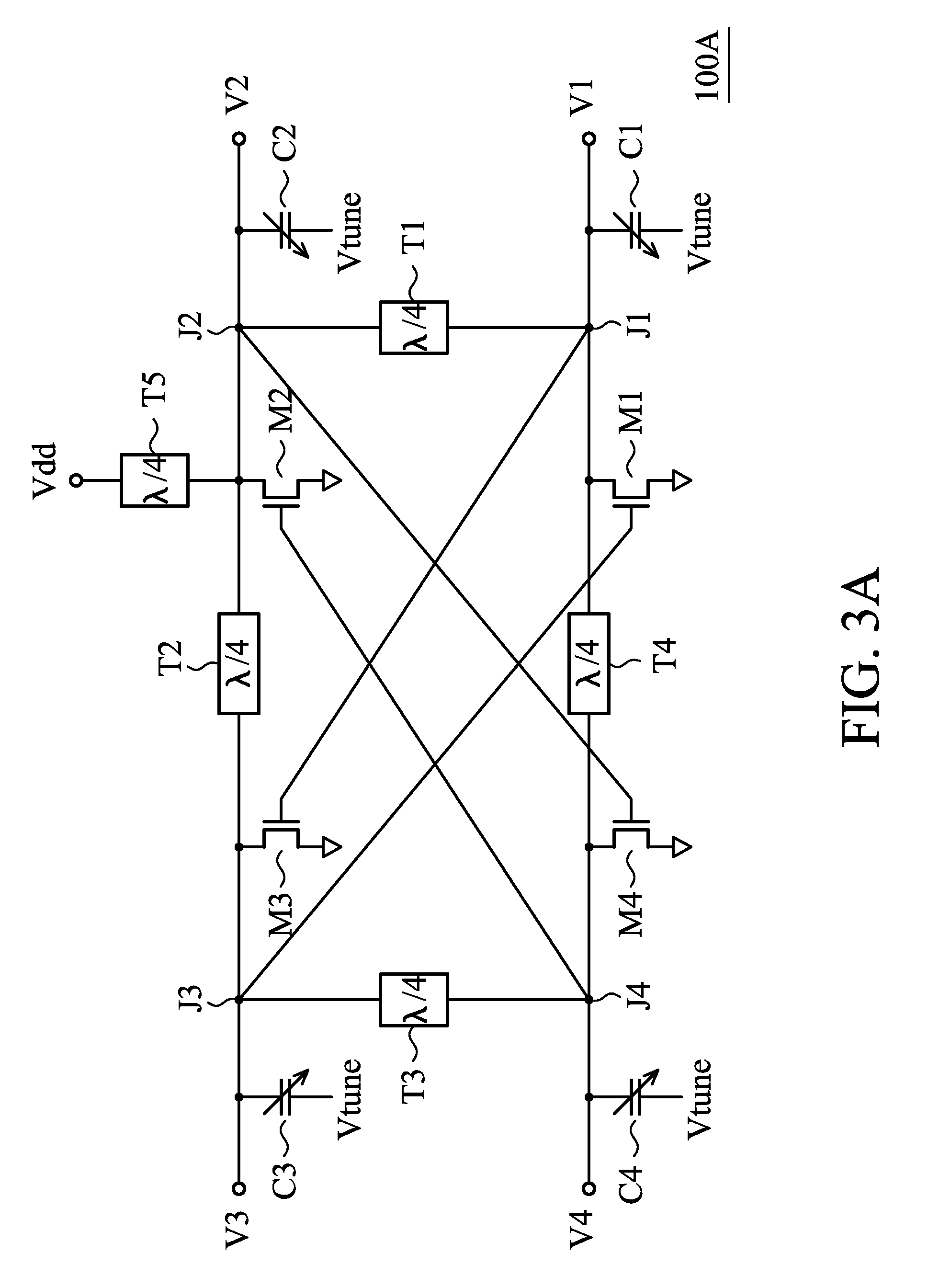 Ring-shaped voltage control oscillator