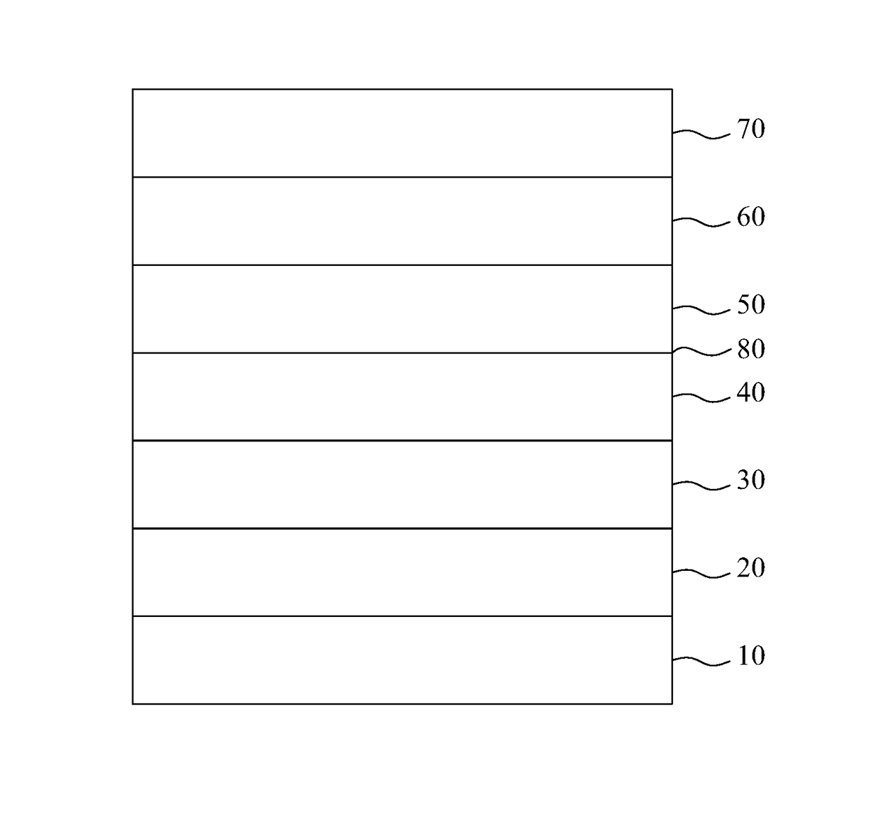 Directed epitaxial heterojunction bipolar transistor